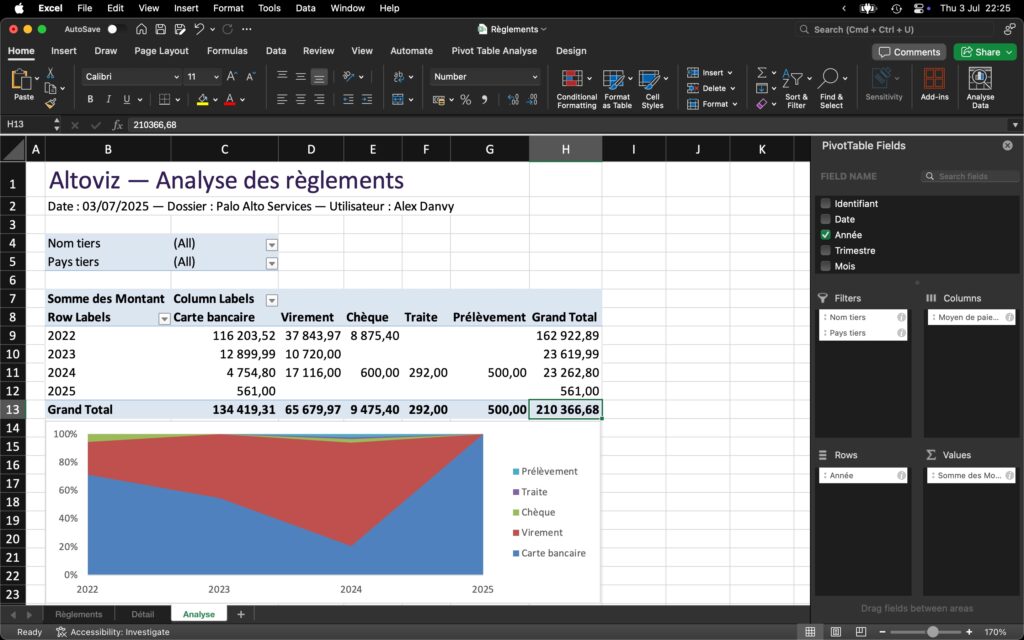 Export Excel des règlements pour analyse