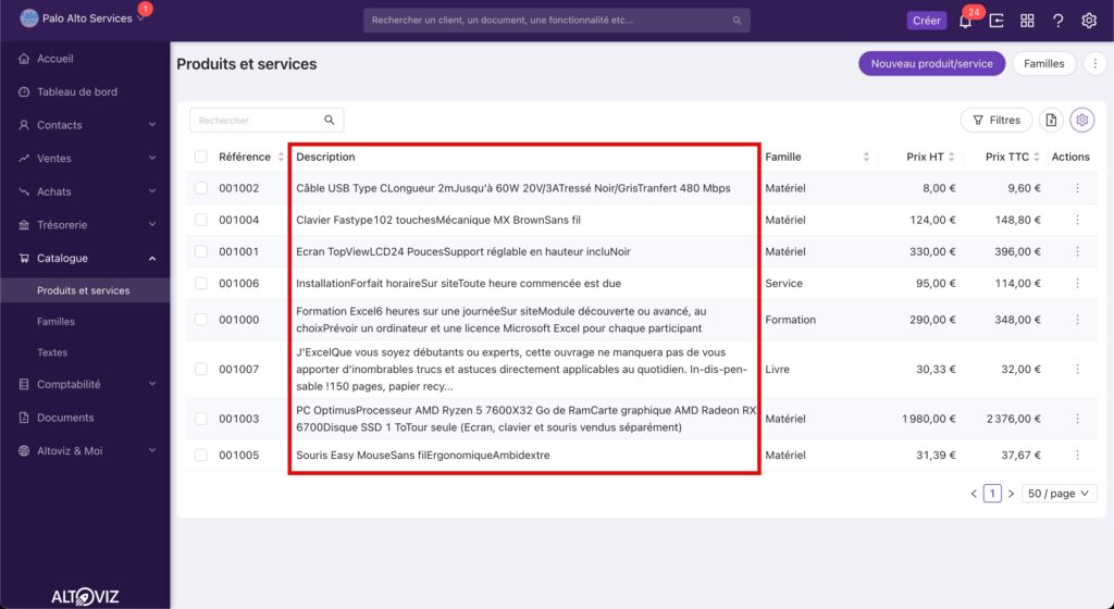 Description dans la liste des produits